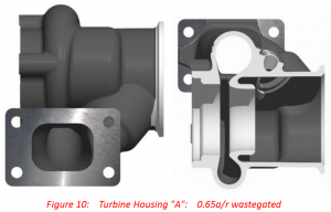 BorgWarner EFR A-Type 0.64 A/R IWG Turbine Housing