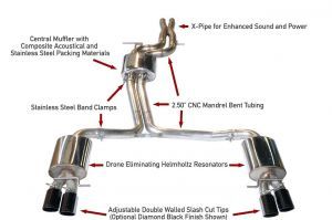 AWE Tuning Touring Edition A4 Exhaust System - Quad 90mm (3.54 in) Slash Cut Polished Silver Tips